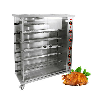 Máquina de assar frango
